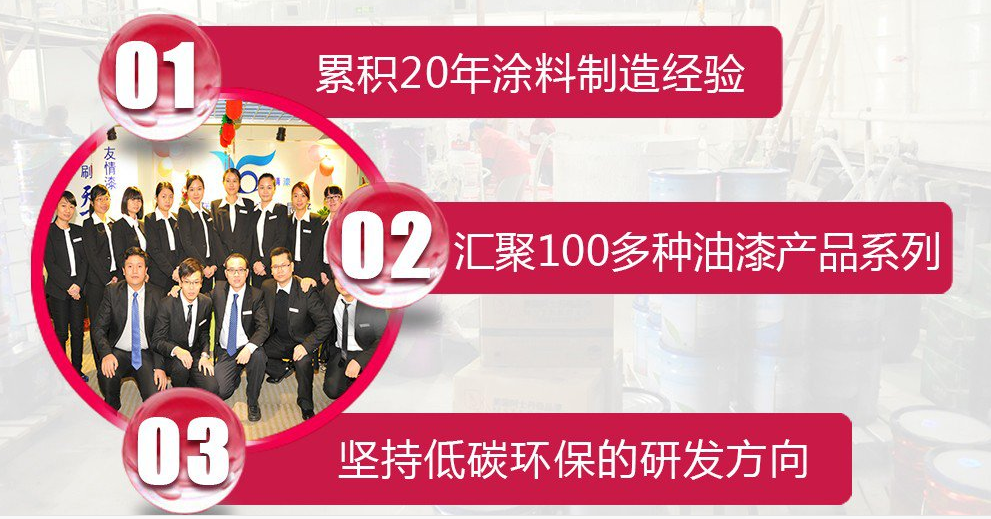 做油漆代理,你最需要做什么? 做油漆代理,你最需要做什么?